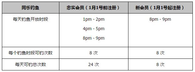 1941年秋，年夜批日战机狠恶轰炸成都。百大哥字号锦江春的少掌柜杨少诚亲眼目击驻防司令叶怀忠的吉普车产生年夜爆炸。叶司令就地炸死，副官凌辉满身是血受了重伤。少诚送他往了病院。军统站副站长陈剑锋赶到将来岳父叶司令的被炸现场，受惊的发现吉普车底下埋没了一枚德国产的按时炸弹残骸，他立即意想到，这是一路谋杀。病院里凌副官看到步履队长许尔根带人闯了进来，偷偷将一个美式烟盒放到了少诚的口袋里。许尔根将少诚和凌辉带回军统站审判。叶司令的女儿叶眉在军统站做机要员，她得知少诚救了共党暗藏在司令部的奸细凌辉，持枪闯进审判室，要枪毙少诚，被陈剑锋劝住。凌副官撞死在刑台上，少诚年夜为震动。陈剑锋擅自放了老友少诚，与站长顾华泽产生剧烈冲突。回抵家中，少诚发现烟盒的内夹层里躲有一张当票。毛人凤来密电，唆使陈剑锋查询拜访司令之死。陈剑锋想借此弄垮顾华泽，而顾华泽感觉陈剑锋布景复杂，早晚坐上本身的位置，也想除失落他。弟弟少义嗜赌成性，将宅券方单输给陈剑锋的父亲陈子秋的手下，袍哥头子马三。少诚承诺还钱，想用凌副官给确当票，赎回一笔金银玉帛，可当回的倒是一本晚清版《山海经》。日伪间谍谷又丰跟踪少诚到了寺库，少诚从暗道逃出，被叶眉打晕，吊在了屋梁上。此时，陈剑锋追踪日伪间谍到此，少诚趁叶眉和陈剑锋闹误解，将《山海经》偷走。回抵家，将书拆开，诧异的发现《山海经》本来是一张隐形舆图。少诚独自进了地洞，里面是一个七通八达的地下网，隧道里躲有年夜量的军械和烟土。他马上大白，只要点燃军械，这座城市将万劫不复！